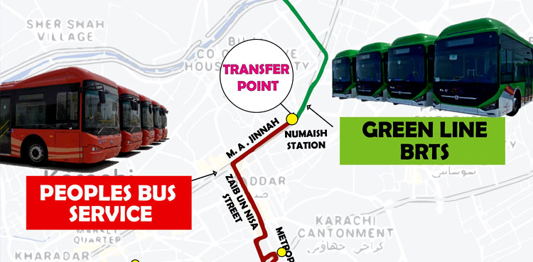 Green line BRT connected with Peoples Bus Service