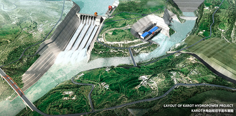 Karot-power-plant
