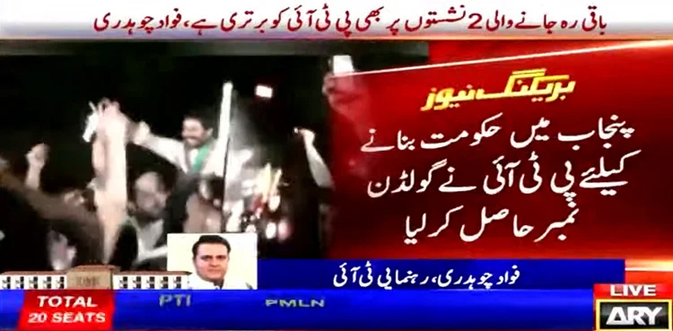 PTI, PA seats, Punjab Assembly, Punjab by-polls