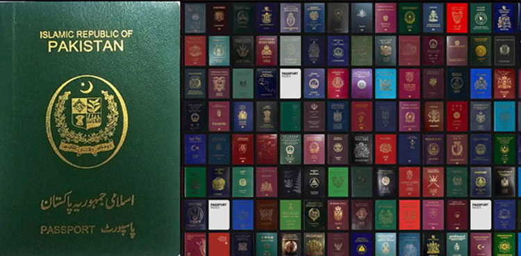 Pakistani passport ranked fourth worst in global ranking