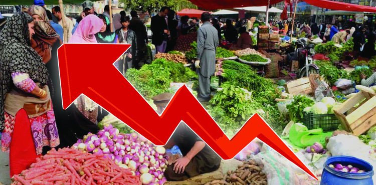 Inflation, weekly, flour prices, pakistan bureau of statistics (pbs),