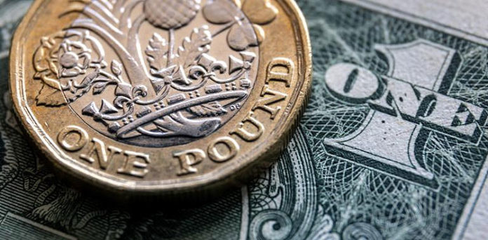 UK Pound to PKR, UK Pound, pound rate