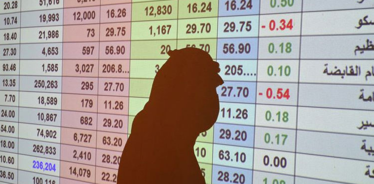 Saudi China ETF