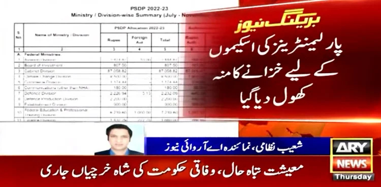 MNAs funds, development schemes