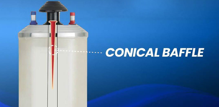 OGRA, SSGC , geyser charges , gas bills
