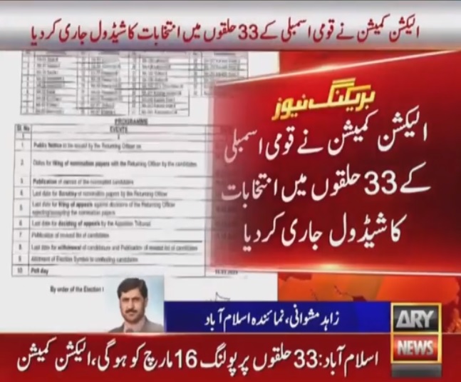 ECP by-polls schedule pti mnas seats