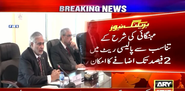 Pakistan IMF Talks, monetary policy tightening, interest rate