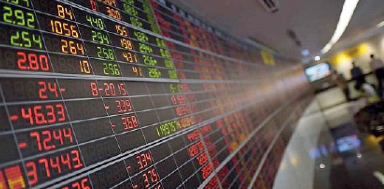 PSX, continues bearish, sheds more than 500 pts