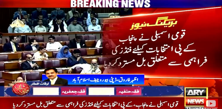 punjab elections, kp elections, election funds