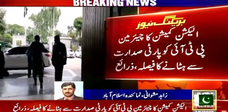 Imran Khan PTI, PTI head, ECP