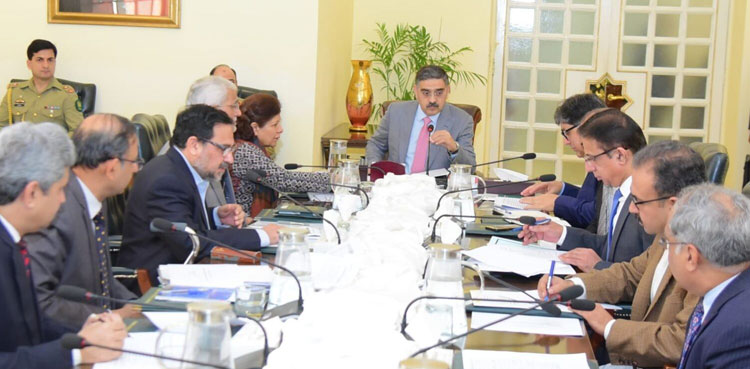 PM Kakar, PIA privatisation, Pakistan