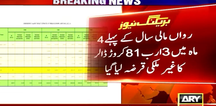 Pakistan-loan-FY2023-24