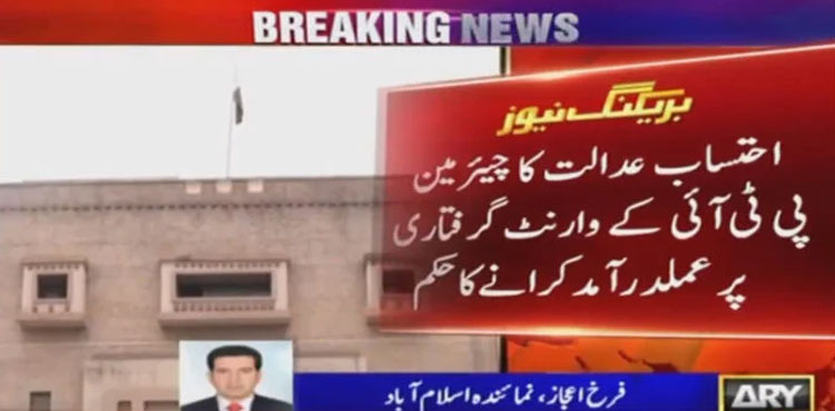Imran Khan, arrest warrants, Toshakhana, Al-Qadir Trust Case