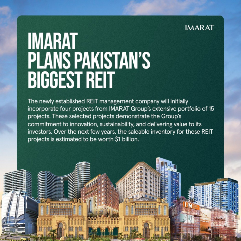IMARAT REIT