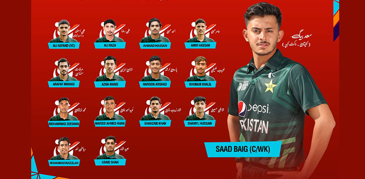 Pakistan squad for ICC U19 World Cup 2024