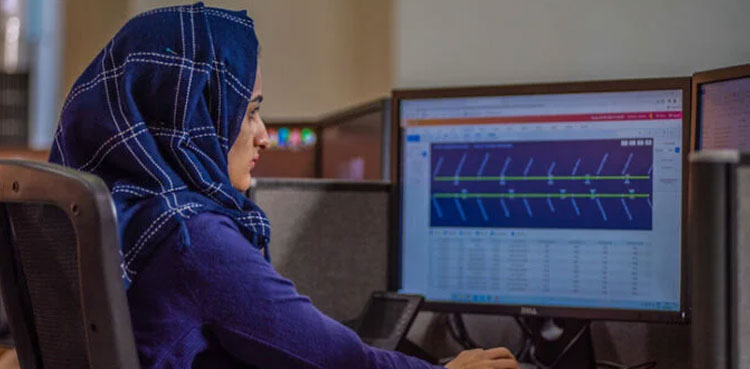 Pakistan women, ADB Pakistan