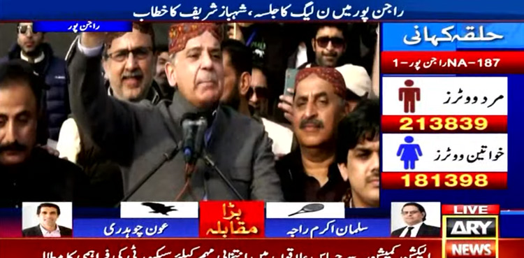 Shehbaz-Sharif-elections-2024-Rajanpur