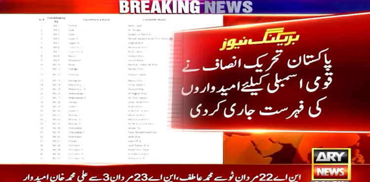 PTI candidates, National Assembly candidates, PTI