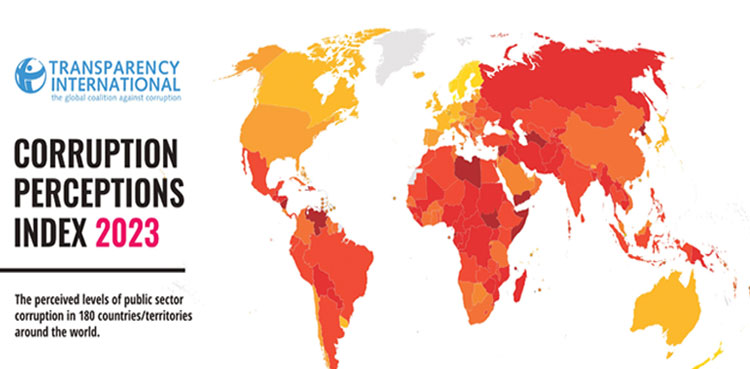 Pakistan corruption index, corruption perception index, Transparency International