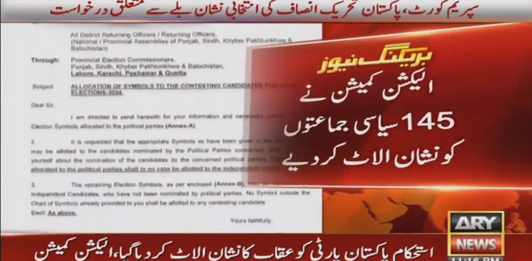 Election 2024, ECP, election symbols, political parties