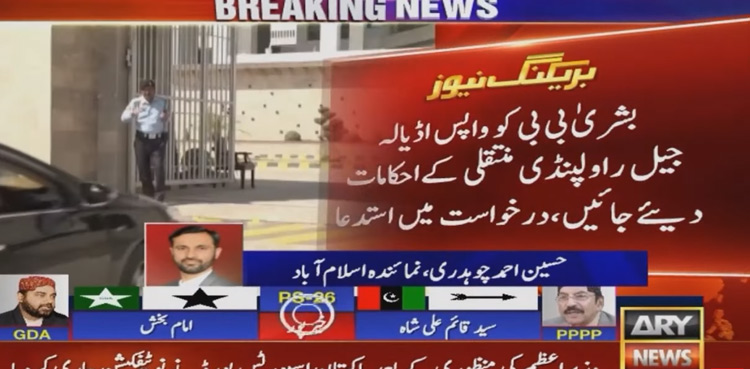 Bushra Bibi, IHC, Adiala Jail, Toshakhana Case, un-Islamic nikah