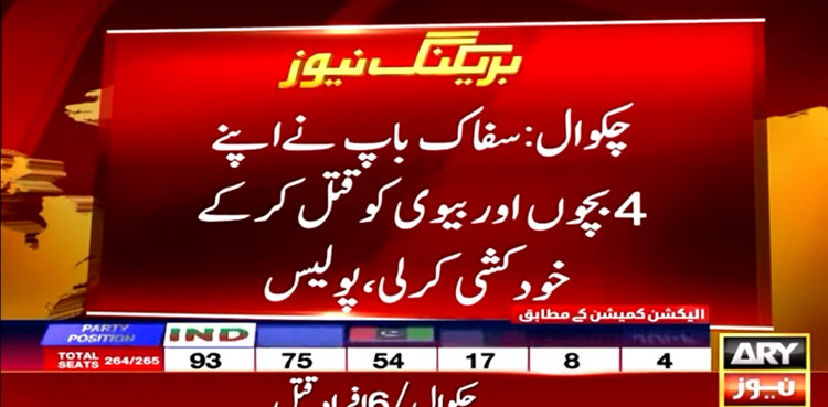 chakwal suicide man children wife