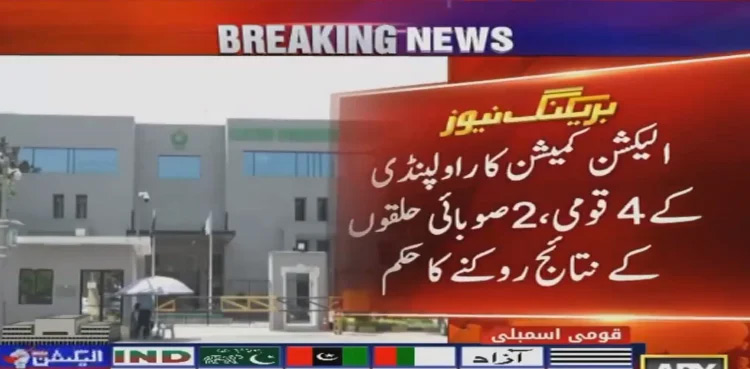 ECP-results-restrains-elections-2024