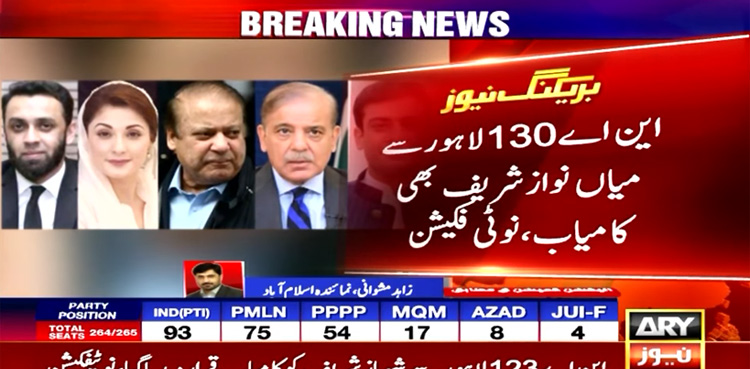 ECP notifies, victory of Nawaz Sharif, four other, PML-N leaders