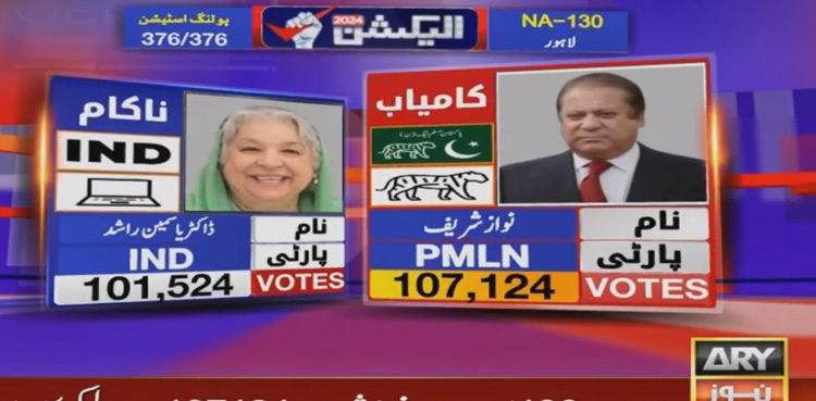 Nawaz Sharif beats Yasmin Rashid NA-130 general elections 2024