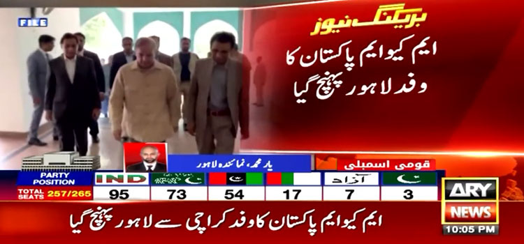 MQM-P, PML-N