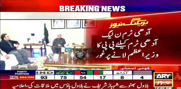 PML-N PPP meeting, PPP, PML-N