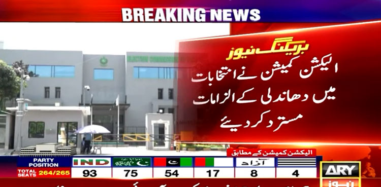 elections 2024, ECP, Pakistan elections