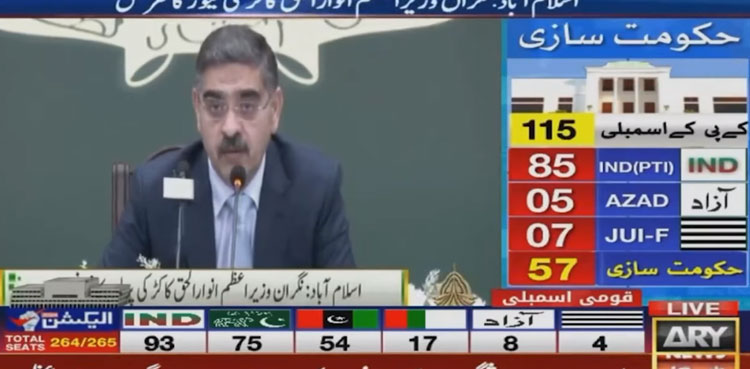 PM Kakar, PTI, elections 2024