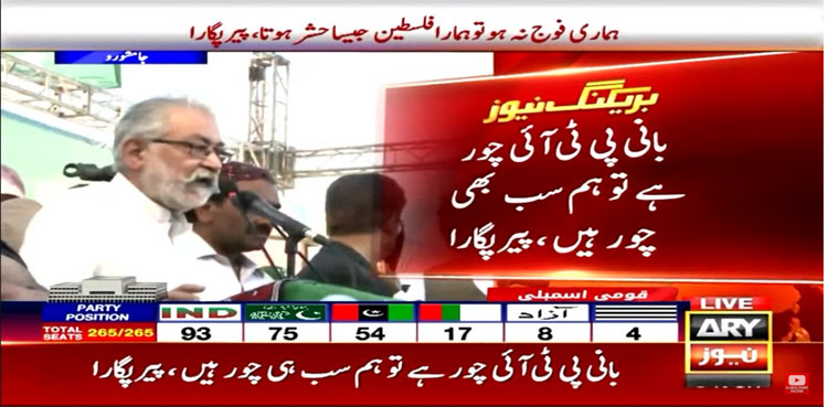 Elections 2024, GDA protest, Pir Pagar, rigging in elections