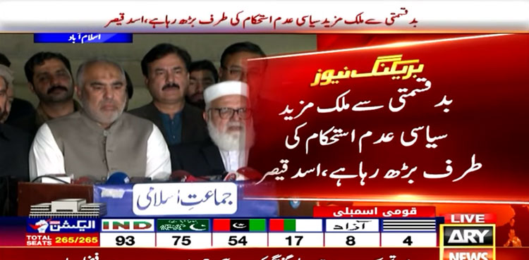 PTI, PTI protests, election rigging