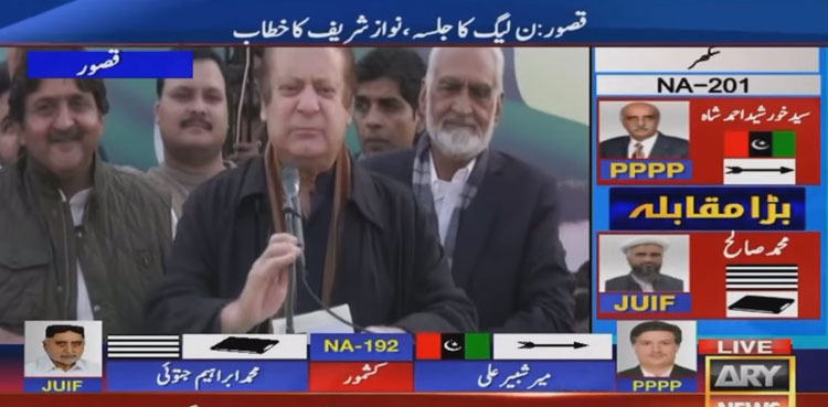 Elections 2024 Pakistan, Nawaz Sharif, Pakistan