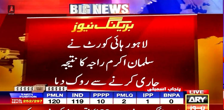 NA-128 Lahore, Awn Chaudhry Salman Akram Raja, ECP LHC