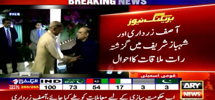 PPP PML-N, elections 2024