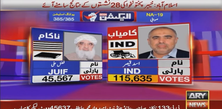 NA-19 Swabi, Asad Qaiser , Fazal Ali