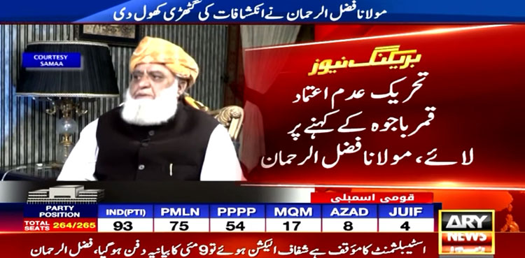 Fazlur Rehman, Imran Khan, no-confidence motion, shocking confession,