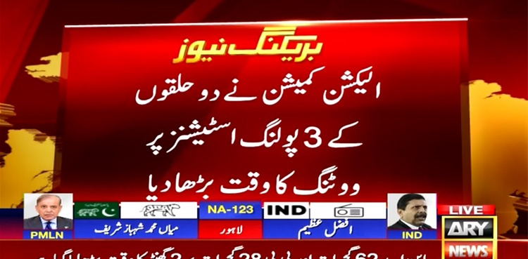 Election 2024, ECP, voting time,