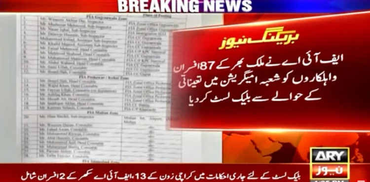 Greece boat tragedy, FIA, blacklists 87 officers, Pakistan