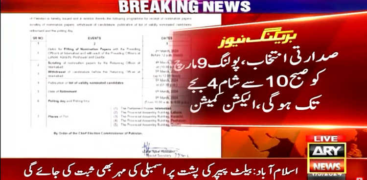 Presidential elections, Pakistan, ECP