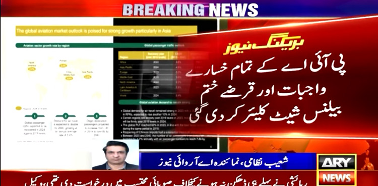 PIA, Privatization of PIA, losses and debt of PIA, Good news for economy, Pakistan economy
