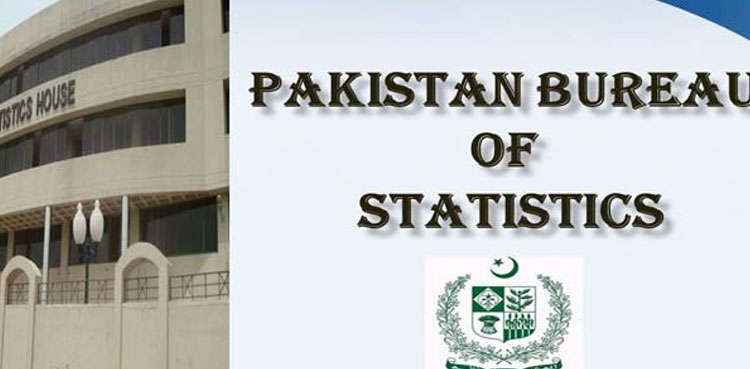 Pakistan, weekly inflation