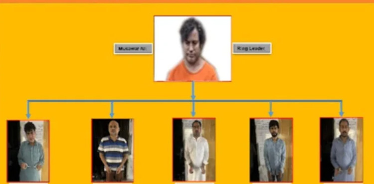 FIA bust, international human trafficking ring, operating in Pakistan