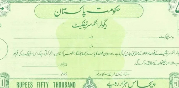 Regular Income Certificates, Pakistan profit rates