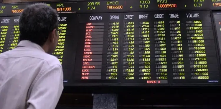 KSE-100, Pakistan Stock Exchange, PSX, stock market