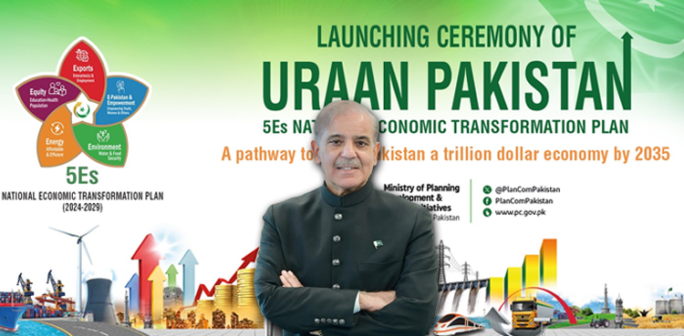 PM Shehbaz, Uraan, Pakistan