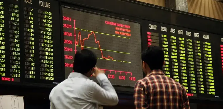 KSE-100 index, Pakistan Stock Exchange, PSX,